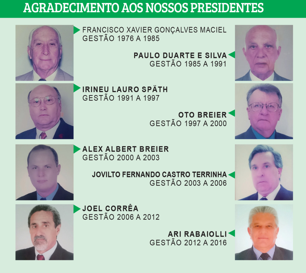 presidentes